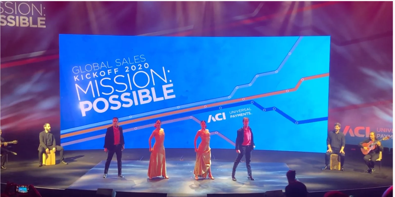 ACI-1 Flamenco a medida